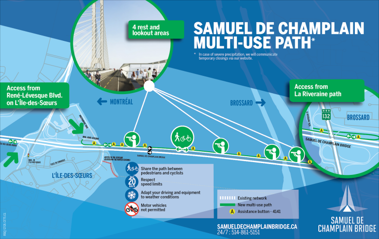 Multi-use pathway for pedestrians and cyclists